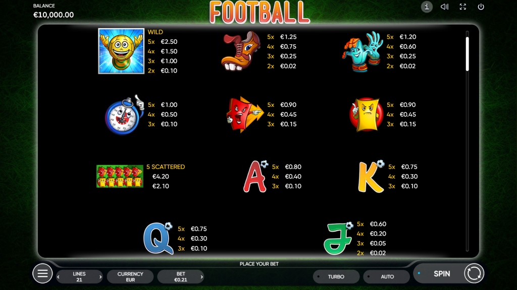 Football Slot Symbols