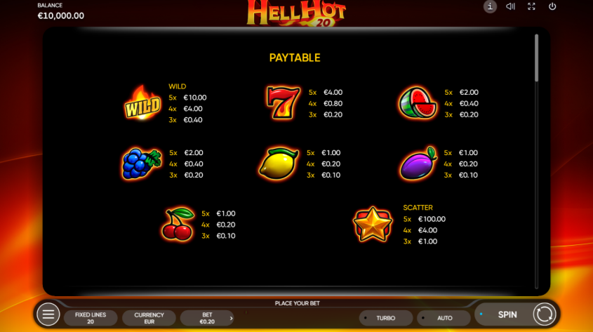 Hell Hot 10 Slot Symbols