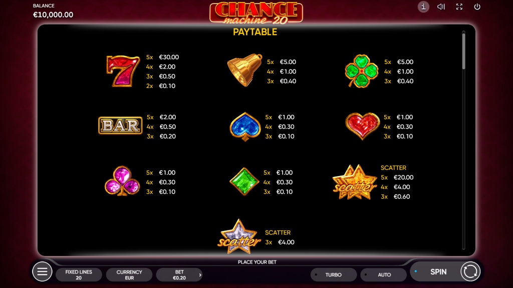 Chance Machine 20 Slot Symbols