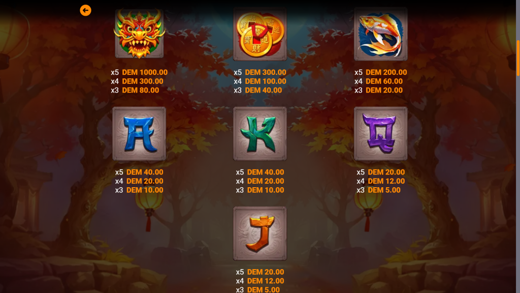 Caishen Gold: Infinity Dragon Symbols