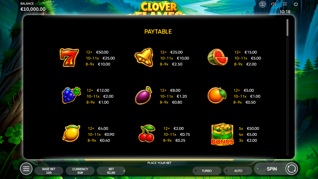 Clover Flames Slot Symbols